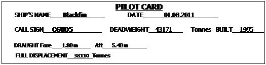 ϳ: PILOT CARD
SHIPS NAME _ Blackfin _ DATE 01.08.2011 _

CALL SIGN C6UD5 DEADWEIGHT 43171 _ Tonnes BUILT 1995 _

DRAUGHT Fore _1.80 m Aft _5.40 m 
 FULL DISPLACEMENT 38110 Tonnes 
