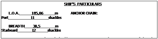 ϳ: SHIPS PARTICULARS

L.O.A. _ 185,06 m ANCHOR CHAIN: Port _11 _shackles

BREADTH 30,5 _m Starboard _12 shackles

BULBOUS BOW Yes/ No (I shackle = 27.4 _m / 15 _fathoms)

 
 



