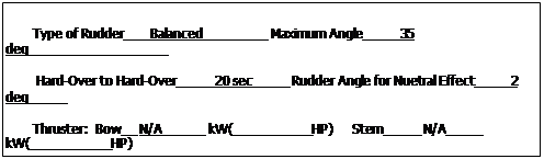 ϳ: 
Type of Rudder _ Balanced _ Maximum Angle _35 deg _

 Hard-Over to Hard-Over _20 sec _ Rudder Angle for Nuetral Effect _2 deg _

Thruster: Bow N/A kW( _HP) Stern _ N/A _ kW( _HP)
