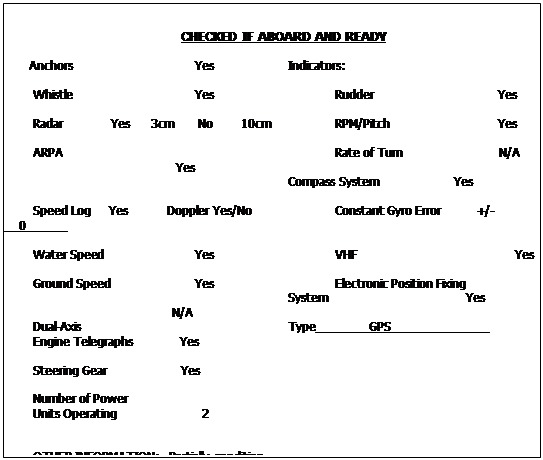 ϳ: CHECKED IF ABOARD AND READY

Anchors			Yes		Indicators:

 Whistle			Yes			Rudder Yes

 Radar	 Yes	 3cm 	 No	10cm		RPM/Pitch Yes

 ARPA						Rate of Turn N/A
 Yes
 						Compass System Yes

 Speed Log Yes Doppler Yes/No		Constant Gyro Error	+/- 0 

 Water Speed		Yes			VHF Yes

 Ground Speed		Yes			Electronic Position Fixing 
						System Yes
 N/A
 Dual-Axis					Type GPS _
 Engine Telegraphs Yes				

 Steering Gear Yes					

 Number of Power 
 Units Operating		 2			


 OTHER INFORMATION: Partially condition
