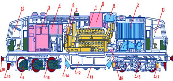 Diesel_schema.gif